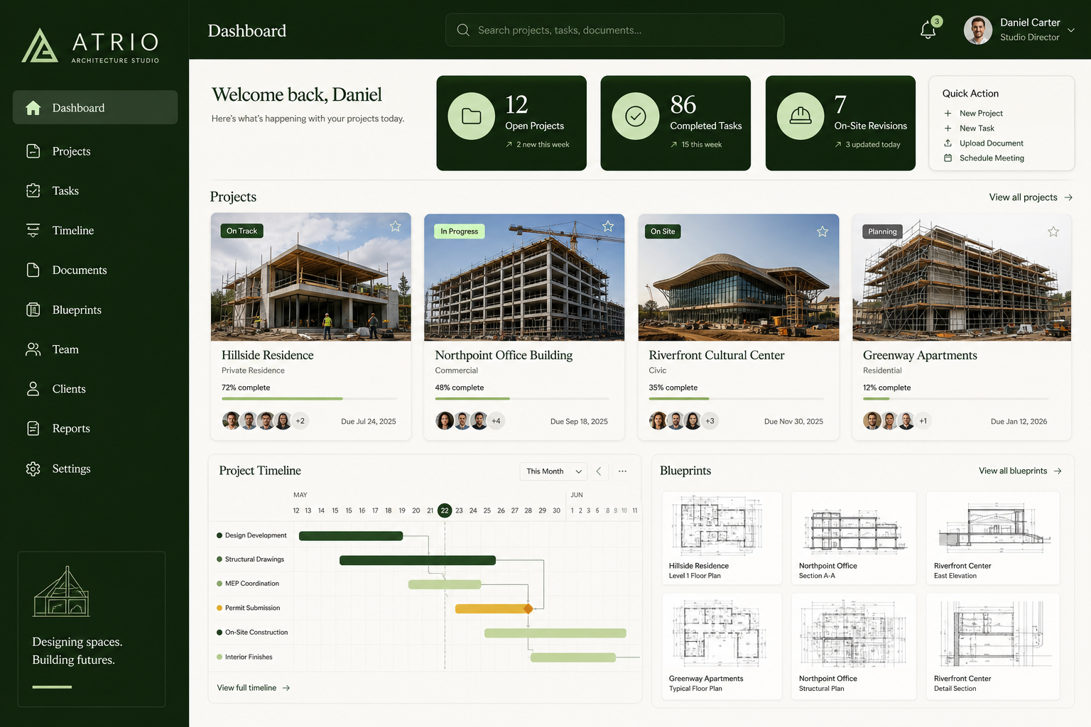Dashboard di Atrio — cantieri, tavole e pianificazione attiva