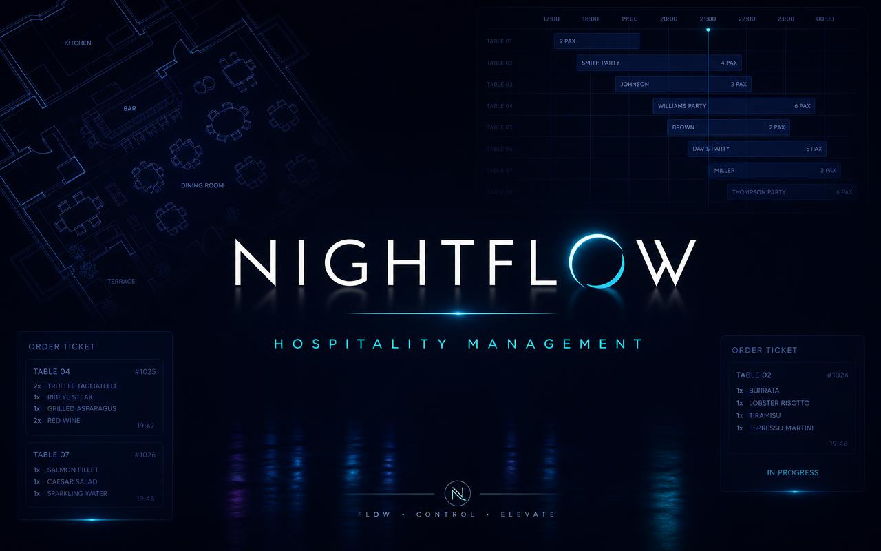 Copertina Night Flow